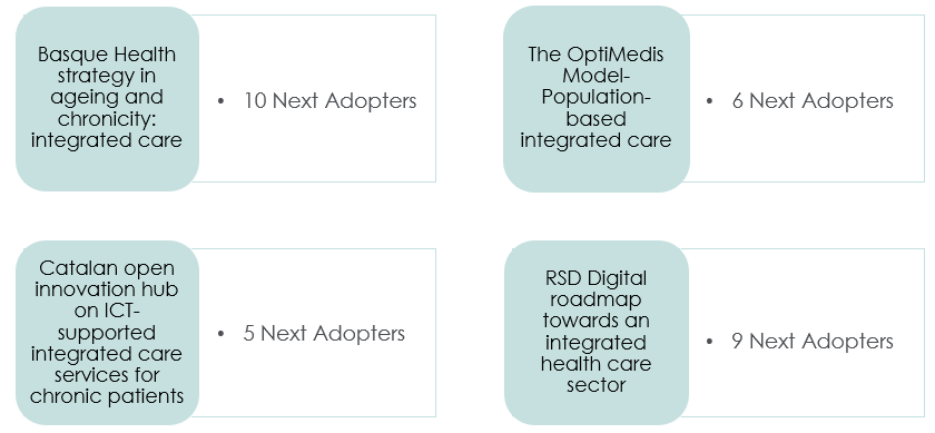 Next_Adopters